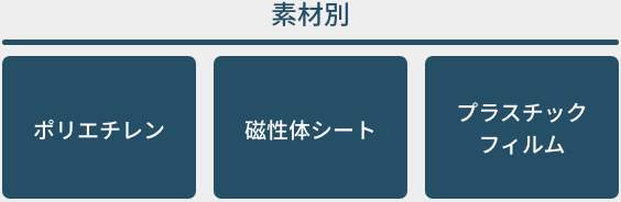 素材別：ポリエチレン、磁性体シート、プラスチックフィルム
